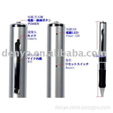 Mini Pen DVR